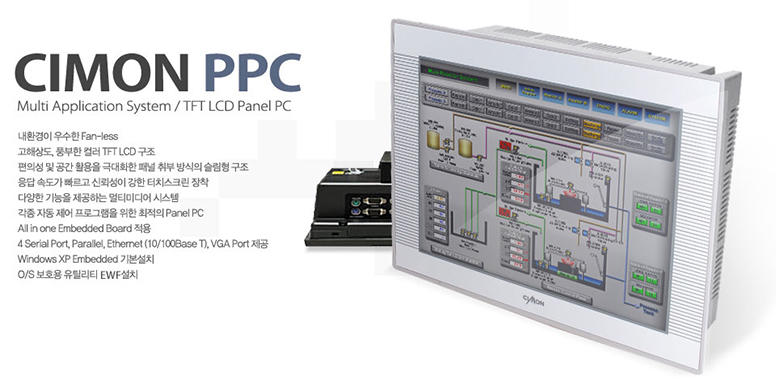 PLC